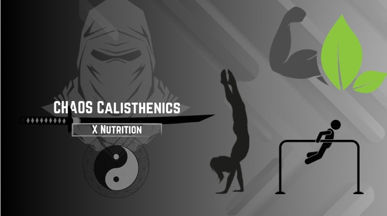 Downloadable Nutrition Plans