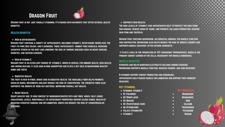 Fruit Facts and Vitamins List